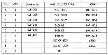 b205 ejector parts